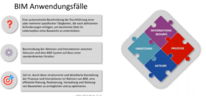 Use Case Management - Vortrag von Prof. Dr. Cornelius Preidel